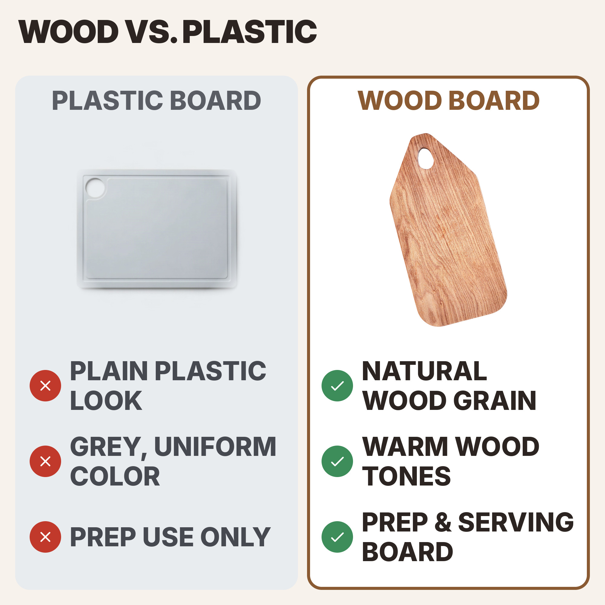 Wooden board: Comparison or before/after